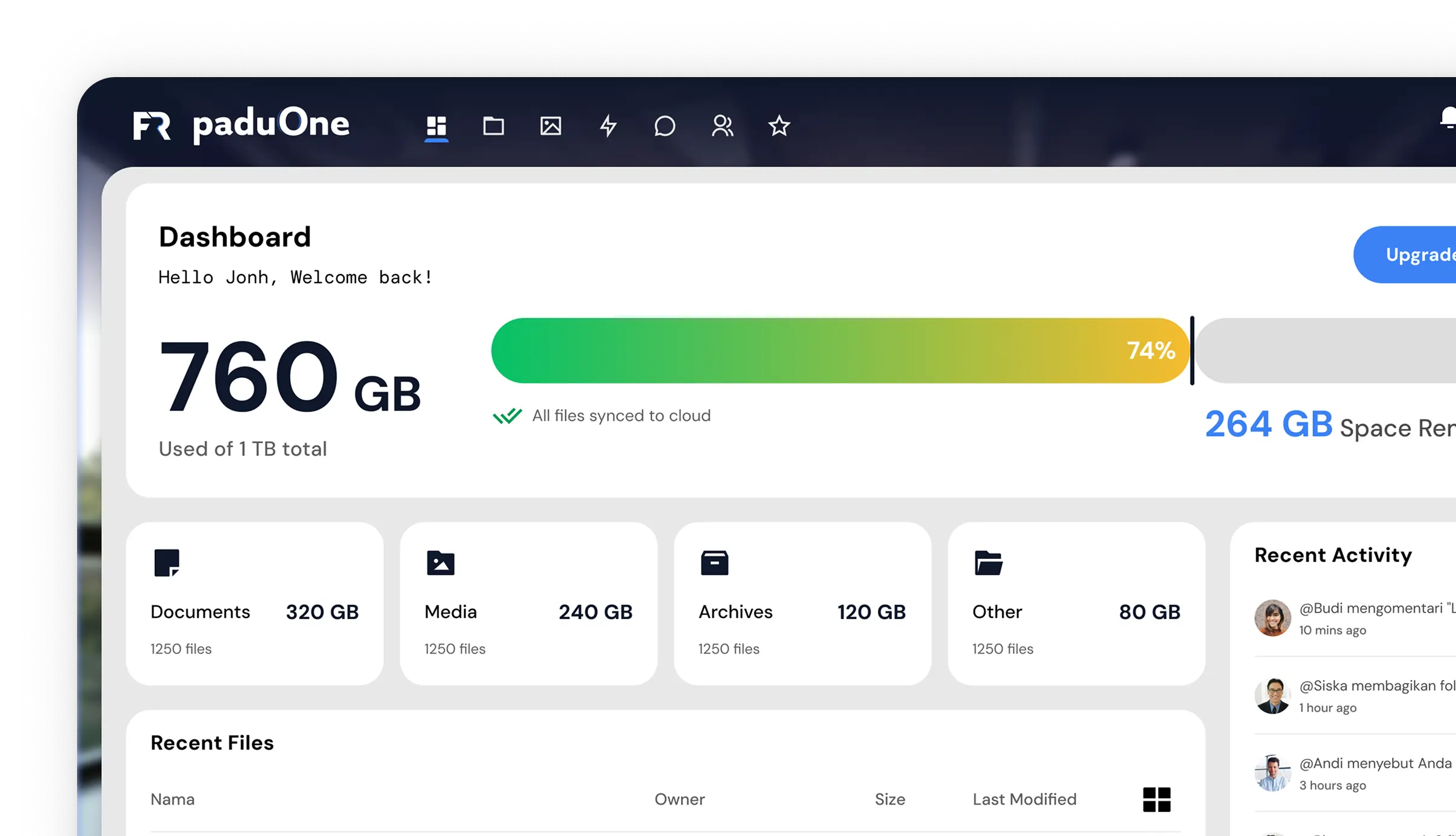 paduOne Dashboard