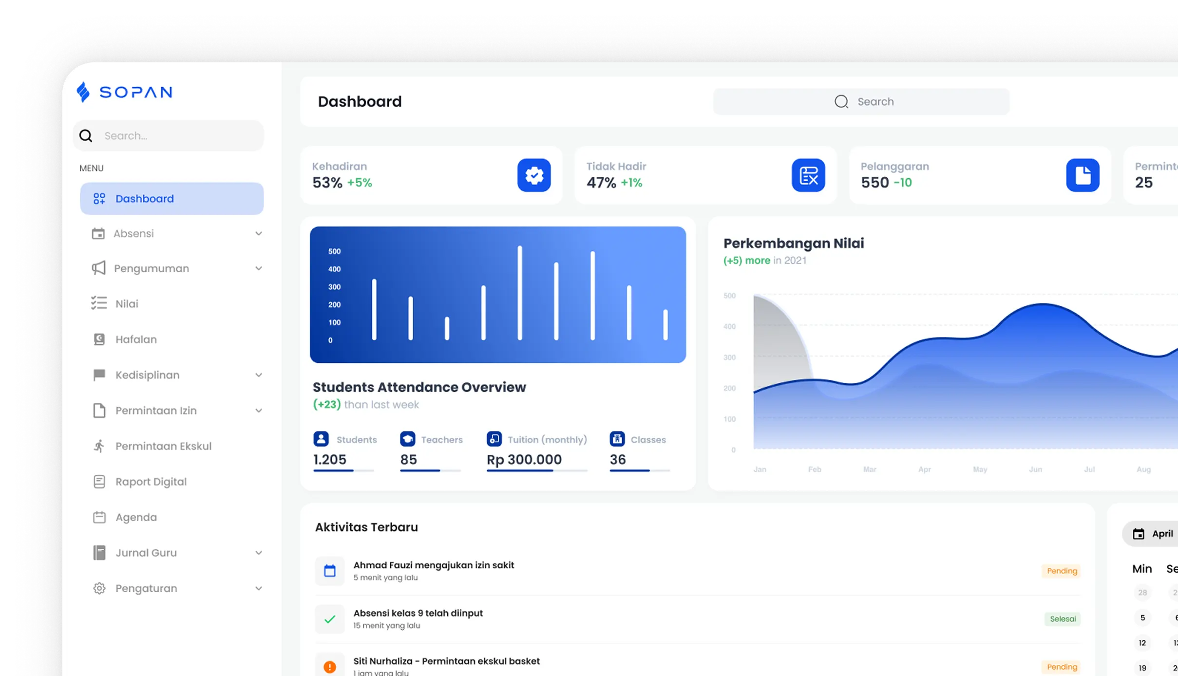 SOPAN Dashboard