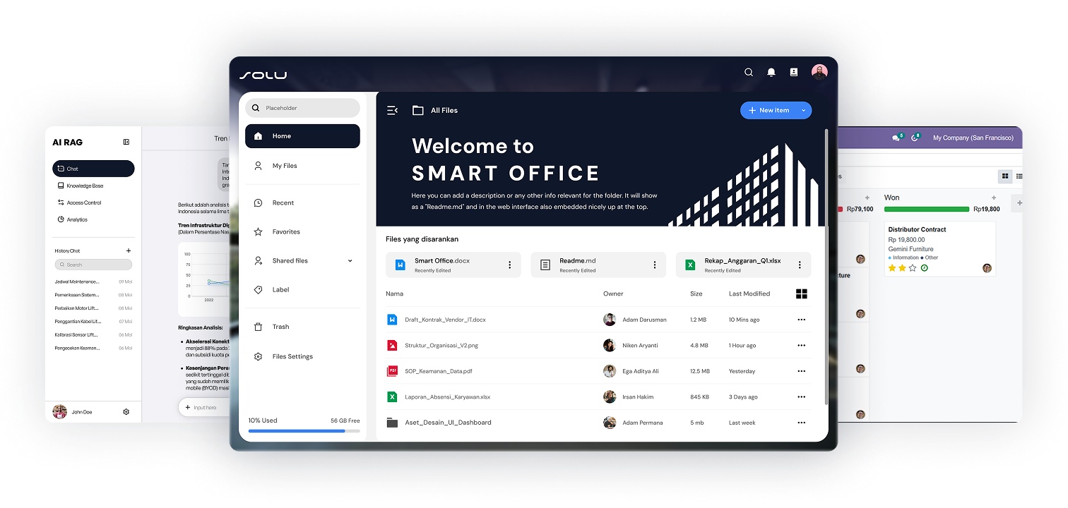 Futurn Platform Dashboard